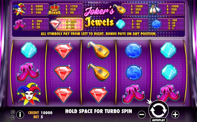 Joker Jewel Pragmatic Play, Slot Kekinian Rasa Klasik